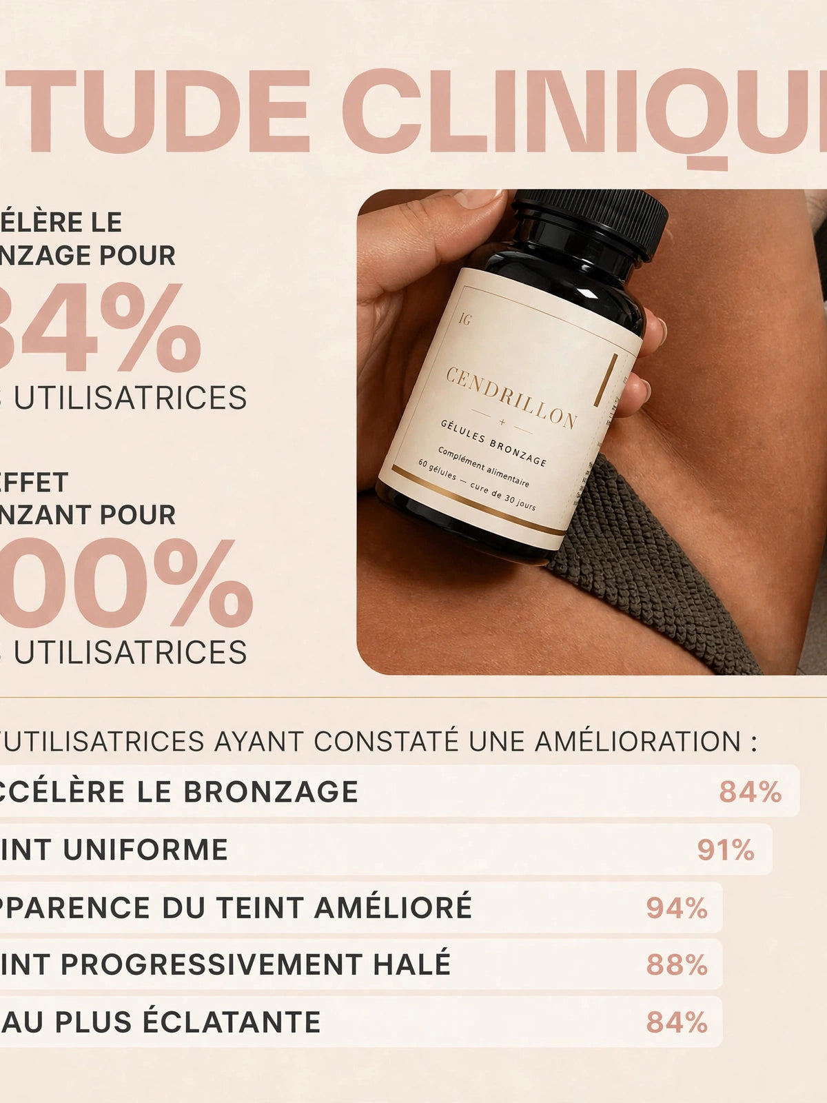Gélule Autobronzante IG Cendrillon — vue 5
