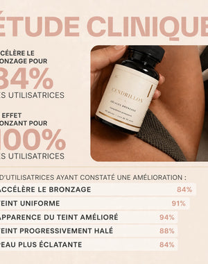 Gélule Autobronzante IG Cendrillon — vue 5