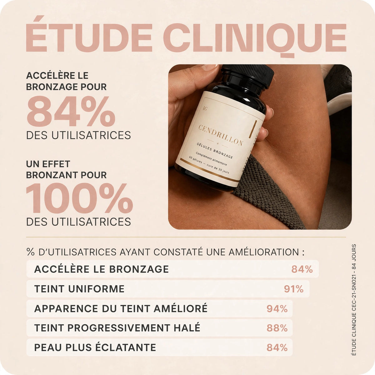 Gélule Autobronzante IG Cendrillon — vue 5