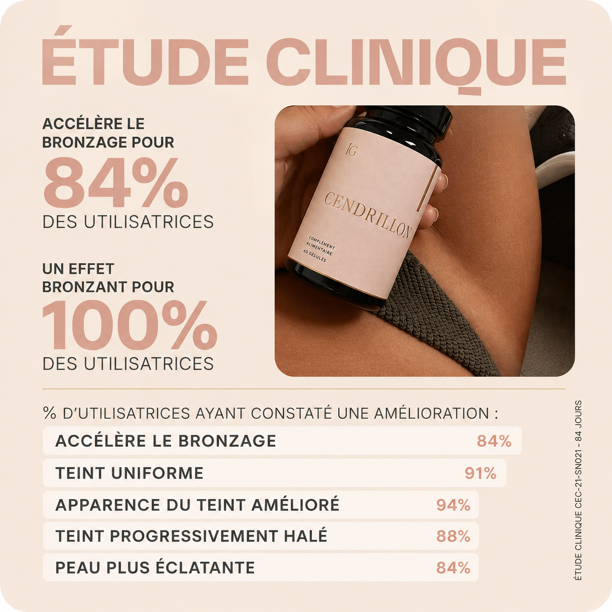 Gélule Autobronzante Cendrillon — vue 5